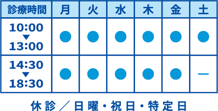 月～金/10:00～13:00,14:30～18:30、土/10:00～13:00、休診日/日・祝日・特定日
